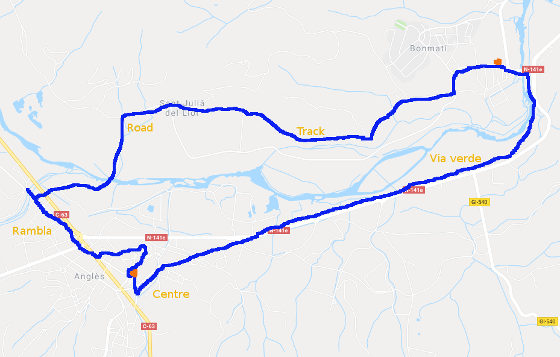 Walking route Bonmati to Angles