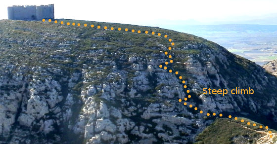 Montgri route to the castle from Les Dunes